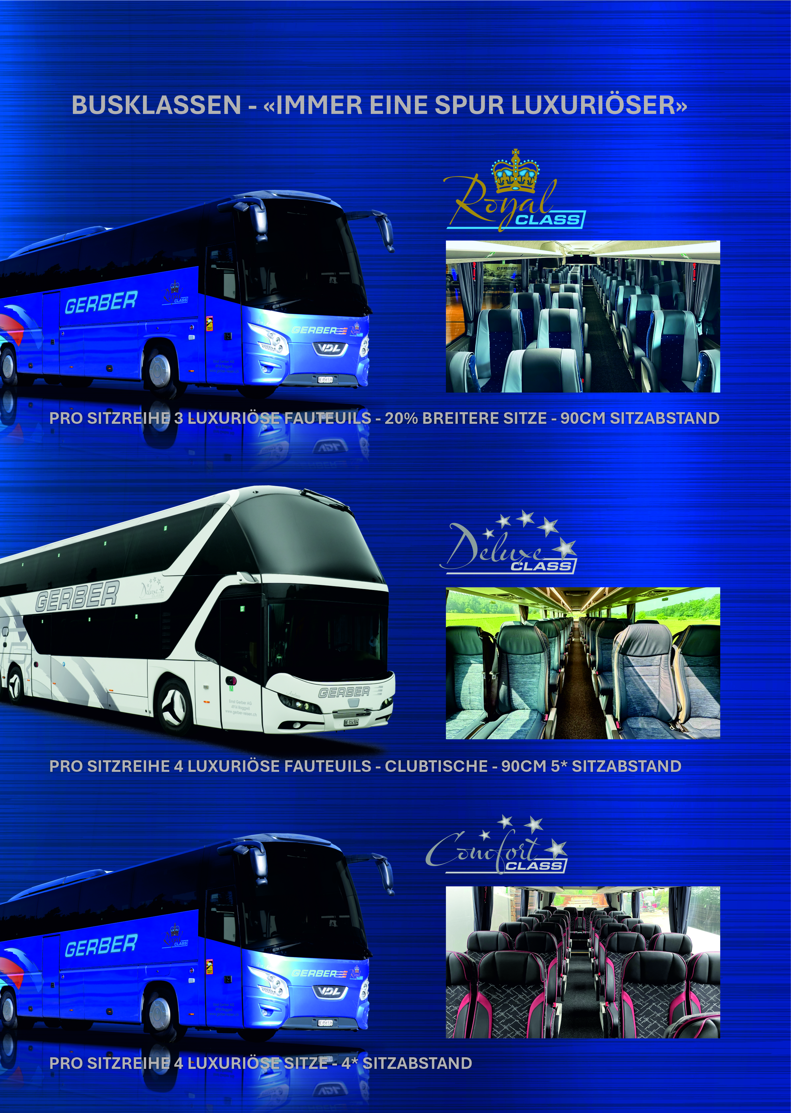 Bus_Klassen_Gerber